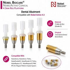 Locator/Healing Abutments for Nobel Biocare Implant NP/RP Platform Closure Cap