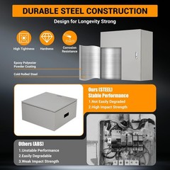 12″-24″ Waterproof Electrical Box IP66, Titanium Steel, Lockable, Rust-Resistant