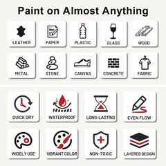 6 White & 6 Black Acrylic Paint Pens, Extra Fine Paint Markers – 0.7mm Extra