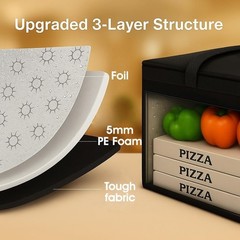 XXXL Insulated Delivery Bag for Pizza & Drinks