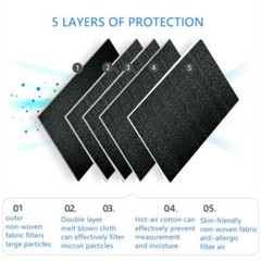 50/100 Pcs Black KN95 Face Mask 5 Layers Cover Protection Respirator Masks KN95