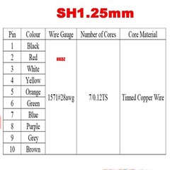JST SH1.0mm SH1.25mm ZH1.5mm 2-10Pin Micro Connector PCB Socket Plug Wire Cable