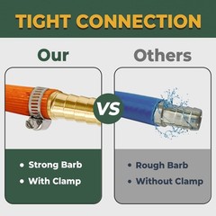 Hose Barb Fittings Reducer 2 PCS, Brass Hose Barb Adapter, 3/4” to 5/8” Barb H