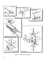 Operator Instruct Parts Manual Cincinnati Traytop Lathes 10, 12.5, 15 & 18 In