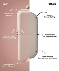 APT 1101 Makeup Brush Holder Travel Cosmetic Bag with Suction Base, Oatmeal