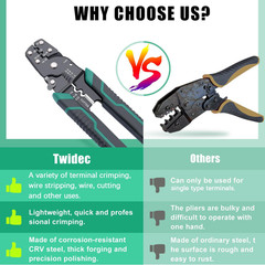 /Wire Crimper Tool with Stripper Cutter,Multifunctional Crimping Pliers T