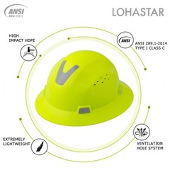 Full Brim Hard Hat Safety Helmet Vented ANSI Z89.1 Approved OSHA Hard Hats Co…