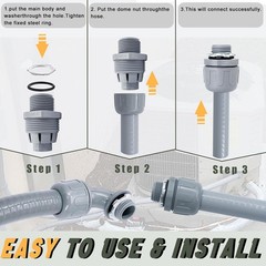 Liquid-Tight Conduit and Connector Kit – 3/4 Inch 100 FT Non Metallic Liquid Tig