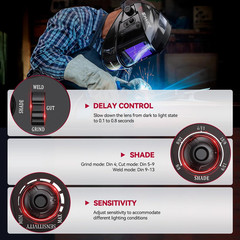ARCCAPTAIN 6 in 1 Aluminum MIG Welder 200A Synergy +Large Viewing Welding Helmet