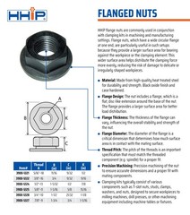 7/8-9 FLANGED NUT (3900-1227)