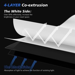 1000 SQFT 10×100 White Crawlspace Flooring Underlayment Vapor Barrier iNSULATION