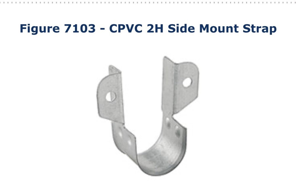 CPVC Sidemount 1 1/4” Two-Hole Strap UL Listed (100qty) With Screws