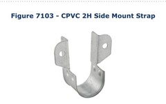 CPVC Sidemount 1 1/4” Two-Hole Strap UL Listed (100qty) With Screws