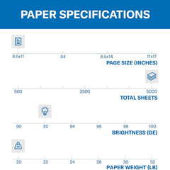 Hammermill Copy Plus 8.5″ x 11″ Printer Paper, 20 lbs 92 Brightness 5000 Sheets