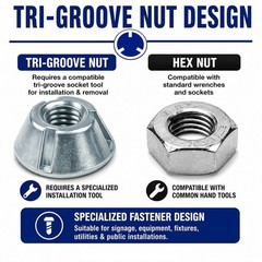 M8-1.25 Steel 8mm Tri-Groove Tamper Proof Security Nuts- 8pcs & #30 Socket