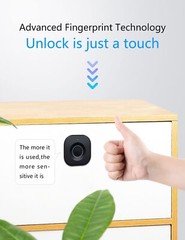 Fingerprint Cabinet Lock Keyless & Hidden Smart Biometric Security for Drawers