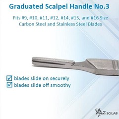 BISS Stainless Steel Dissection Tool Set for Medical Surgical Procedures