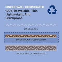 Shipping Boxes Small 12″L X 4″W X 2″H, 50-Pack | Corrugated Cardboard Box Mailer