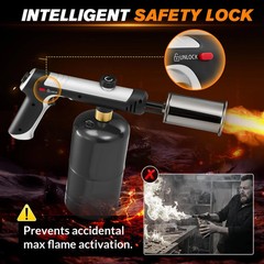 Saker Propane Torch,3272°F High Heat Adjustable Flame Thrower Gun with Safety Lo