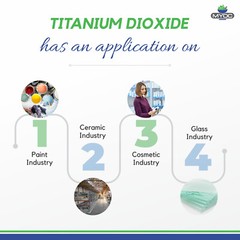 Titanium Dioxide Powder – Titanium Dioxide Powder Cosmetic Grade – 553g/19.50oz/