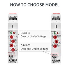 GEYA Single Phase Over Under Voltage Monitoring Relay Voltage Protection Device