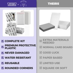 Ding Defend Card Shipping Protector Envelopes Bubble Mailer Kit with 110 Semi…