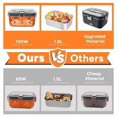 DUPASU Electric Lunch Box Food Warmer: Extra Large, Light grey+Charcoal grey