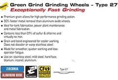 3pcs 4-1/2″ x 5/32″ x 7/8″ Type 27 Green Fast Grinding Wheels 36 Grit CGW Japan