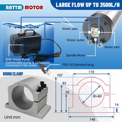 『USA』2200W 2.2KW 110V Water Cooled CNC Spindle Motor& Inverter&Clamp&Pump&Collet