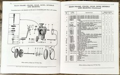 Mccormick 2-S 3-S 4-S 5-S Cream Separator Owners Operators Full Manual Milk Elec