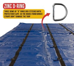 2 Pack Superlight 14oz Flatbed Trailer Lumber Steel Tarp 20×27 (6′ Drop) – Blue