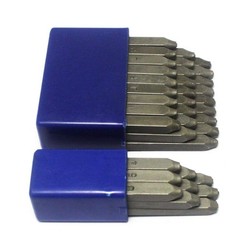 Number and Letter Stamp Set 36 Piece – 1/16″ (1.5mm) Hardened Carbon Steel