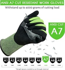 3 Pairs A7 Cut Resistant Work Gloves,Nitrile Coated Touchscreen Cutting Glove