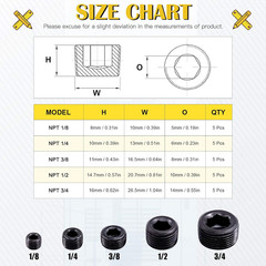 25Pcs NPT Plug Set Pipe Plug Assortment Kit 1/8″ 1/4″ 3/8″ 1/2″ 3/4″ Carbon Stee