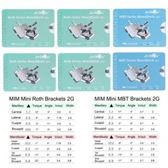 Dental Ortho Brackets Mini Roth/MBT .022″ Hooks 3 4 5/ 1st Molar Buccal Tubes
