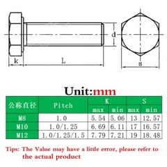 M12 x 1.25 Fine Thread Hex Bolts Grade 8.8 Alloy Steel Hex Head Screws DIN 933