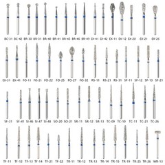 5Pc/pack Dental Fresas de diamante Bur Fit High Speed Handpiece Friction Grip DS