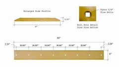 6718008 Skid Steer Bucket Cutting Edge w Bolts, fits some Bobcat 5/8″X8″X79.75″