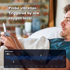 Vibeat OxyU Pulse Oximeter + O2 Ring Probe Sleep SpO2 Monitor, App & PC Software