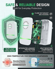 Electricity Saving Box Energy Power Savings Device to Reduce Electric Bill Power