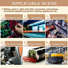 18 AWG Silicone Electrical Wire, Electrical Wire Kit 6 Colors (17Ft Each),Tinned