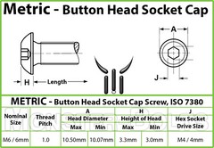 M6 x 1.00 Titanium Button Head Socket Cap Screws – Grade 5 Ti6Al4V, Metric, ISO