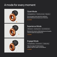 Loop Switch 2 Adjustable Ear Plugs 3 Noise Relief Modes For Ultimate Control
