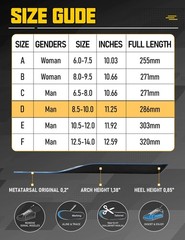 Work Boot Insoles for Men Standing All Day – Memory Foam Comfort Cushion Anti…