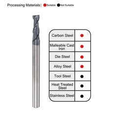 3.5mm Dia 4mm Shank HRC45 Carbide AlTiN Coated 2 Flute Square Nose End Mill 2pcs