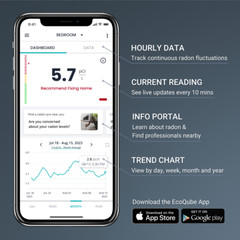 Ecosense EQ100 EcoQube, WiFi connected Digital Radon Detector,Remote Data access
