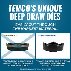 TEMCo 4″ HYDRAULIC KNOCKOUT PUNCH Electrical Conduit Hole Cutter Set KO Tool Kit