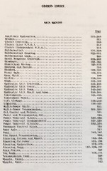 Set Massey Ferguson Mf 180 Tractor Service Repair Owners Operators Parts Manuals