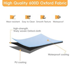 Generator Covers While Running, 600D+210D Oxford Fabric Double Layer, 38x28x3…