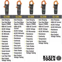 Klein Tools CL800 AC/DC True RMS Auto-Ranging Digital Meter